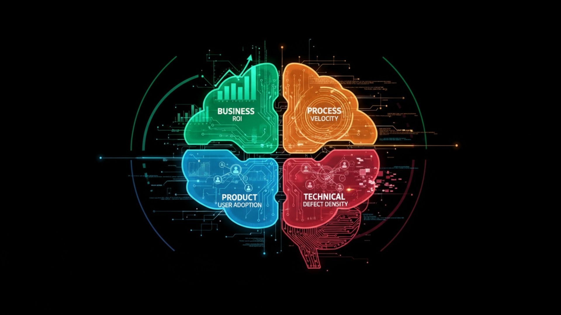 Software team analyzing sprint metrics, velocity charts, and performance KPIs on a dashboard