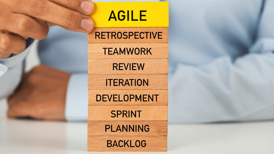 Agile Software Development Steps